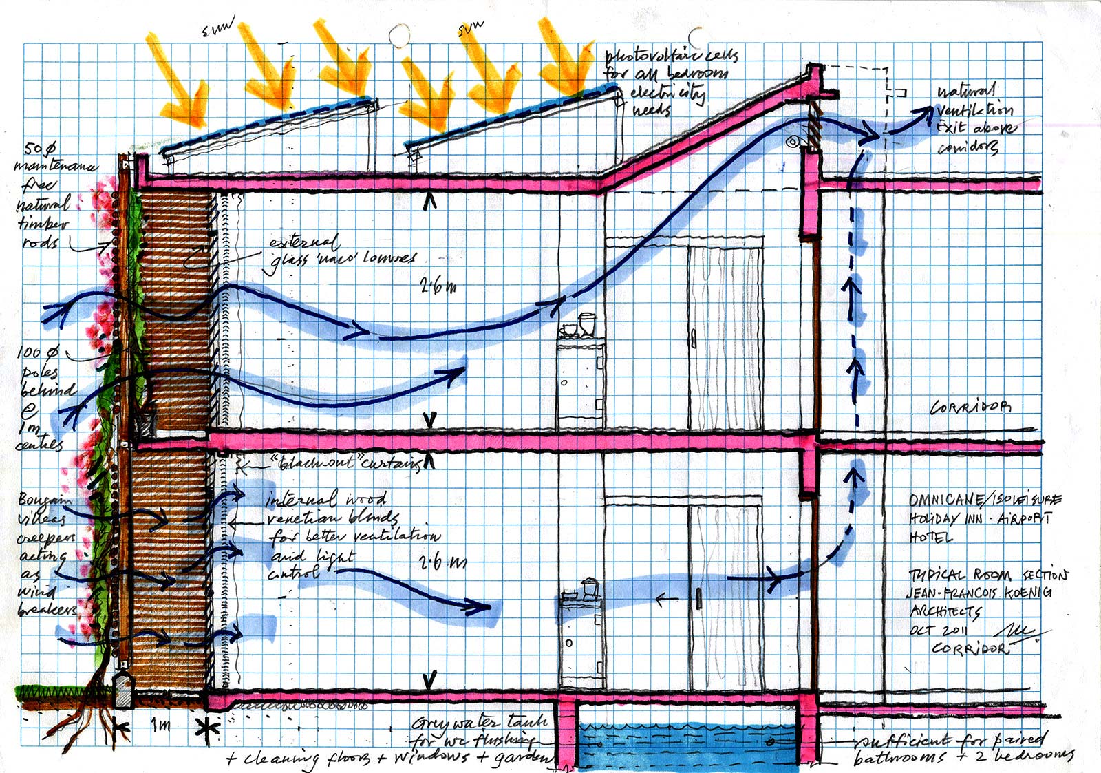 drawing by Jean-Francois Koenig ©